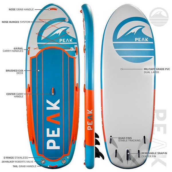 Multi-Person Inflatable SUP Features