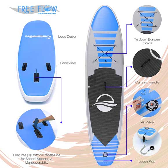 SereneLife Inflatable Paddleboard with Leash
