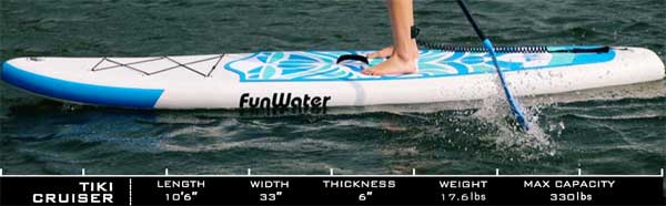 Tiki Cruiser Inflatable SUP Specs