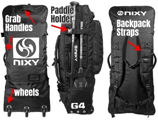 SUP Backpack Features for Transporting Your Inflatable Paddlboard